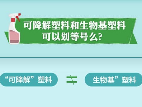 使用过程中所有可生物降解塑料只能在堆肥条件下降解吗？